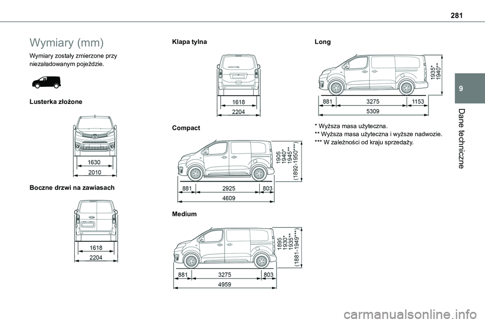 TOYOTA PROACE 2022  Instrukcja obsługi (in Polish) 281
Dane techniczne
9
Wymiary (mm)
Wymiary zostały zmierzone przy niezaładowanym pojeździe. 
 
Lusterka złożone 
 
Boczne drzwi na zawiasach 
 
Klapa tylna 
 
Compact 
 
Medium 
 
Long 
 
* Wyżs