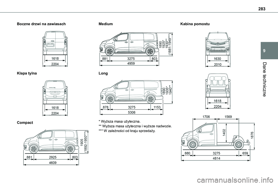 TOYOTA PROACE 2022  Instrukcja obsługi (in Polish) 283
Dane techniczne
9
Boczne drzwi na zawiasach 
 
Klapa tylna 
 
Compact 
 
Medium 
 
Long 
 
* Wyższa masa użyteczna.
** Wyższa masa użyteczna i wyższe nadwozie.*** W zależności od kraju sprz