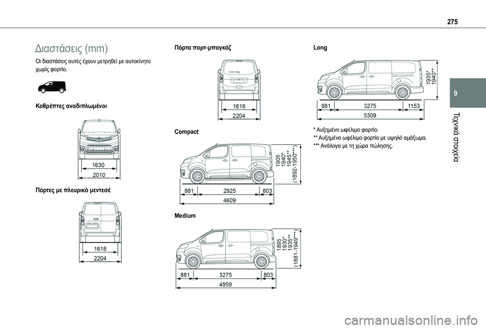 TOYOTA PROACE CITY 2020 Kasutusjuhend (in Estonian) 275
Τεχνικά στοιχεία
9
Διαστάσεις (mm)
Οι διαστάσεις αυτές έχουν μετρηθεί με αυτοκίνητο χωρίς φορτίο.
Καθρέπτε TOYOTA PROACE CITY 2020 Kasutusjuhend (in Estonian) 275
Τεχνικά στοιχεία
9
Διαστάσεις (mm)
Οι διαστάσεις αυτές έχουν μετρηθεί με αυτοκίνητο χωρίς φορτίο.
Καθρέπτε