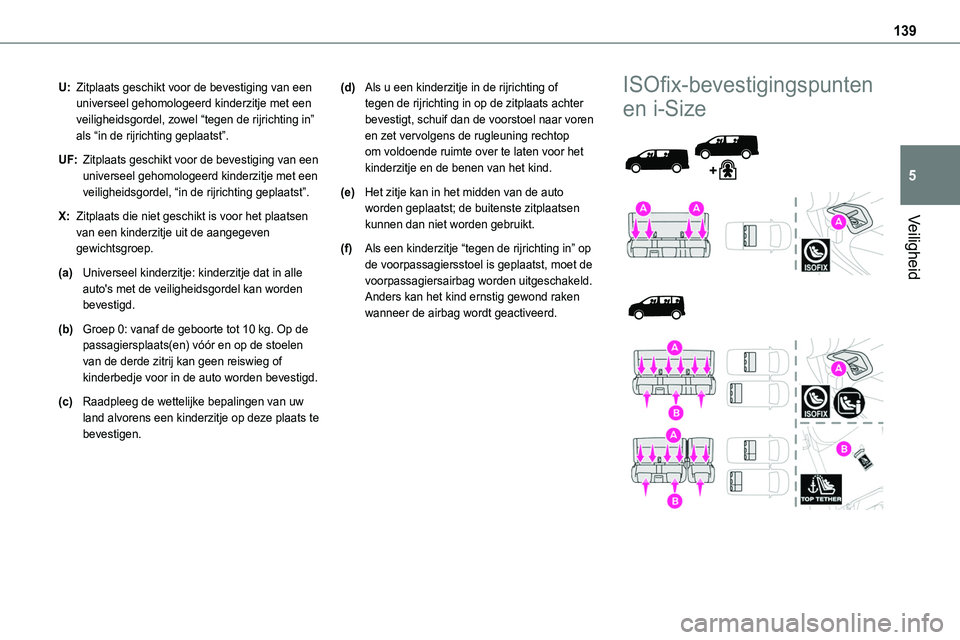 TOYOTA PROACE 2022 Instructieboekje (in Dutch) 139
Veiligheid
5
U:Zitplaats geschikt voor de bevestiging van een universeel gehomologeerd kinderzitje met een veiligheidsgordel, zowel “tegen de rijrichting in” als “in de rijrichting geplaatst TOYOTA PROACE 2022 Instructieboekje (in Dutch) 139
Veiligheid
5
U:Zitplaats geschikt voor de bevestiging van een universeel gehomologeerd kinderzitje met een veiligheidsgordel, zowel “tegen de rijrichting in” als “in de rijrichting geplaatst