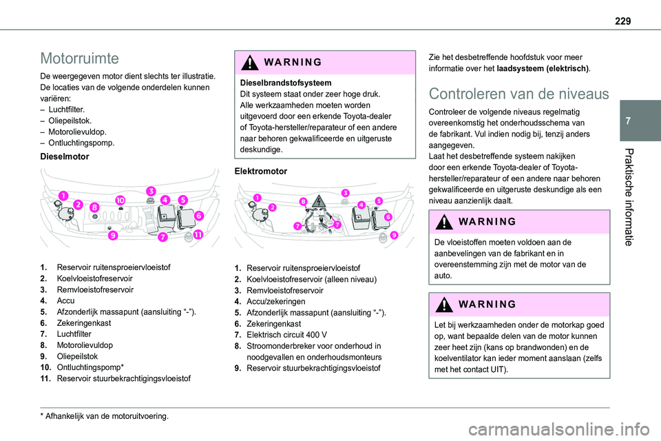 TOYOTA PROACE 2022  Instructieboekje (in Dutch) 229
Praktische informatie
7
Motorruimte
De weergegeven motor dient slechts ter illustratie.De locaties van de volgende onderdelen kunnen variëren:– Luchtfilter.– Oliepeilstok.– Motorolievuldop.