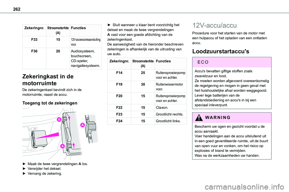 TOYOTA PROACE 2022 Instructieboekje (in Dutch) 262
Zekeringnr.Stroomsterkte(A)Functies
F331512V-accessoireaansluiting voor.
F3620Audiosysteem, touchscreen, CD-speler, navigatiesysteem.
Zekeringkast in de
motorruimte
De zekeringenkast bevindt zich TOYOTA PROACE 2022 Instructieboekje (in Dutch) 262
Zekeringnr.Stroomsterkte(A)Functies
F331512V-accessoireaansluiting voor.
F3620Audiosysteem, touchscreen, CD-speler, navigatiesysteem.
Zekeringkast in de
motorruimte
De zekeringenkast bevindt zich