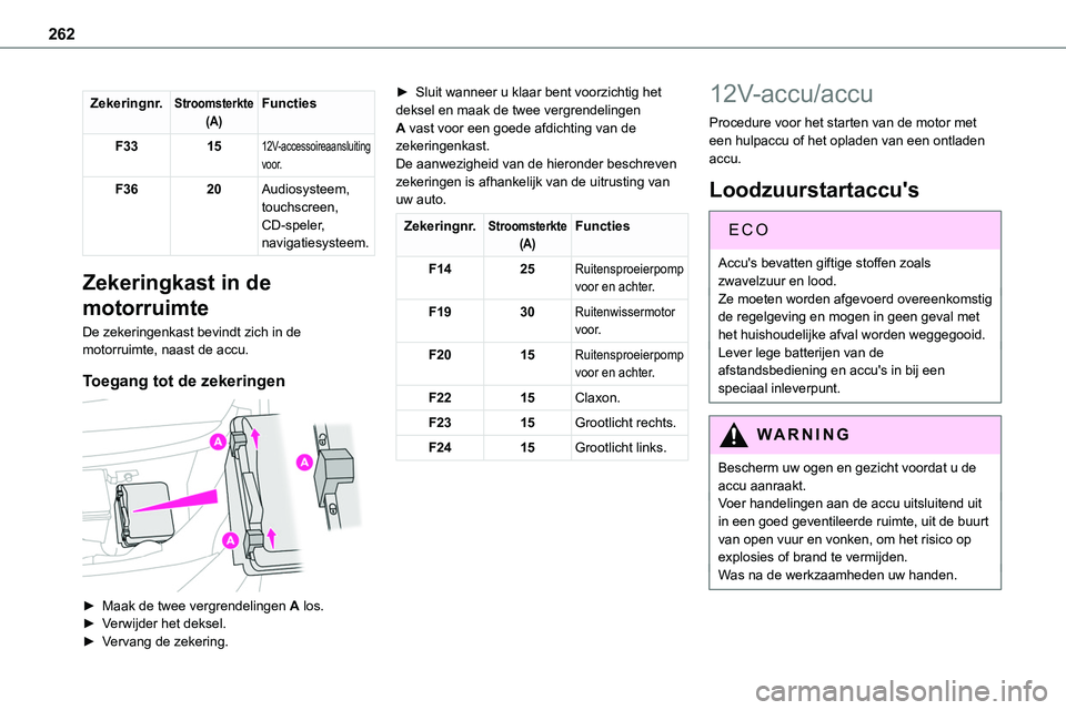 TOYOTA PROACE 2022  Instructieboekje (in Dutch) 262
Zekeringnr.Stroomsterkte(A)Functies
F331512V-accessoireaansluiting voor.
F3620Audiosysteem, touchscreen, CD-speler, navigatiesysteem.
Zekeringkast in de 
motorruimte
De zekeringenkast bevindt zich