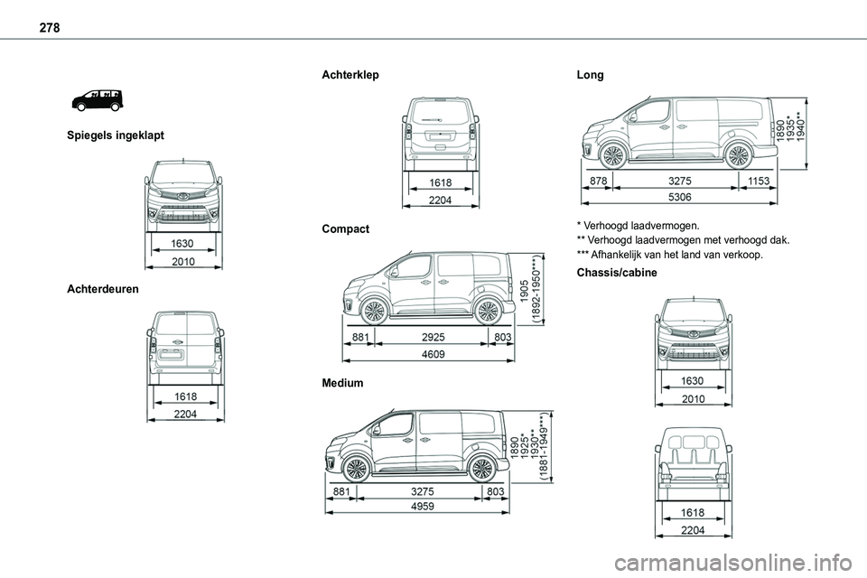 TOYOTA PROACE 2022  Instructieboekje (in Dutch) 278
 
 
Spiegels ingeklapt 
 
Achterdeuren 
 
Achterklep 
 
Compact 
 
Medium 
 
Long 
 
* Verhoogd laadvermogen.** Verhoogd laadvermogen met verhoogd dak.*** Afhankelijk van het land van verkoop.
Cha