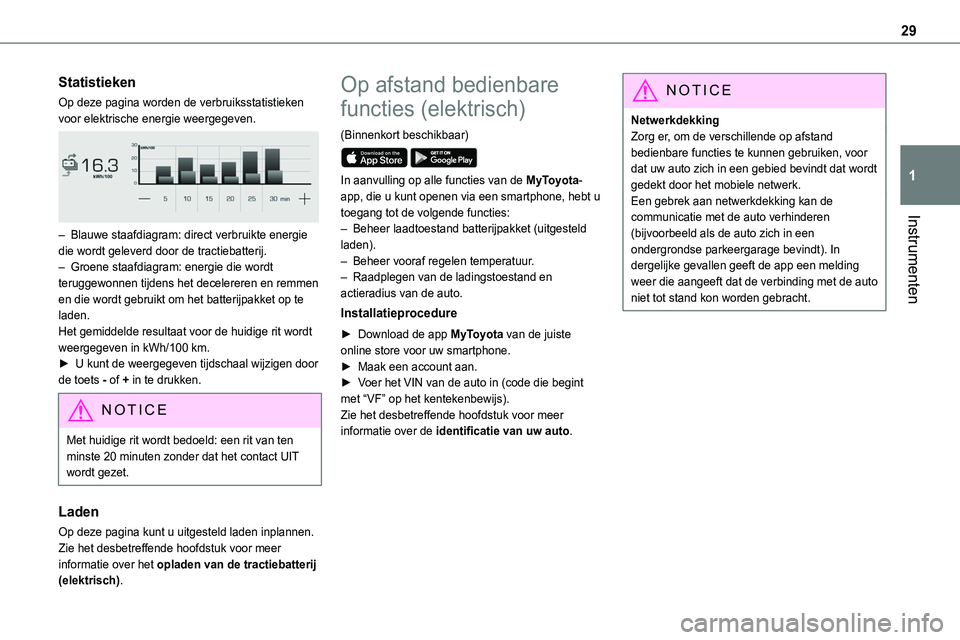 TOYOTA PROACE CITY 2020  Omistajan Käsikirja (in Finnish) 29
Instrumenten
1
Statistieken
Op deze pagina worden de verbruiksstatistieken voor elektrische energie weergegeven. 
 
– Blauwe staafdiagram: direct verbruikte energie die wordt geleverd door de tra