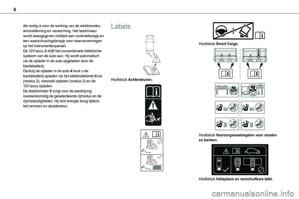 TOYOTA PROACE CITY 2020  Omistajan Käsikirja (in Finnish) 6
die nodig is voor de werking van de elektromotor, airconditioning en verwarming. Het laadniveau wordt weergegeven middels een controlelampje en een waarschuwingslampje voor reservevermogen op het in