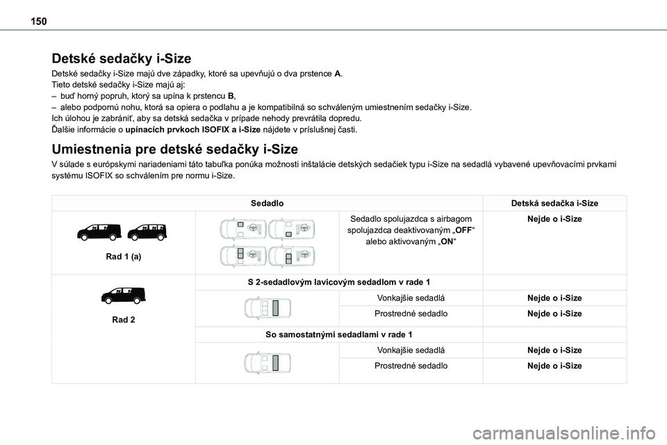 TOYOTA PROACE 2022  Návod na použitie (in Slovakian) 150
Detské sedačky i-Size
Detské sedačky i-Size majú dve západky, ktoré sa upevňujú o dva prstence A.Tieto detské sedačky i-Size majú aj:– buď horný popruh, ktorý sa upína k prstencu