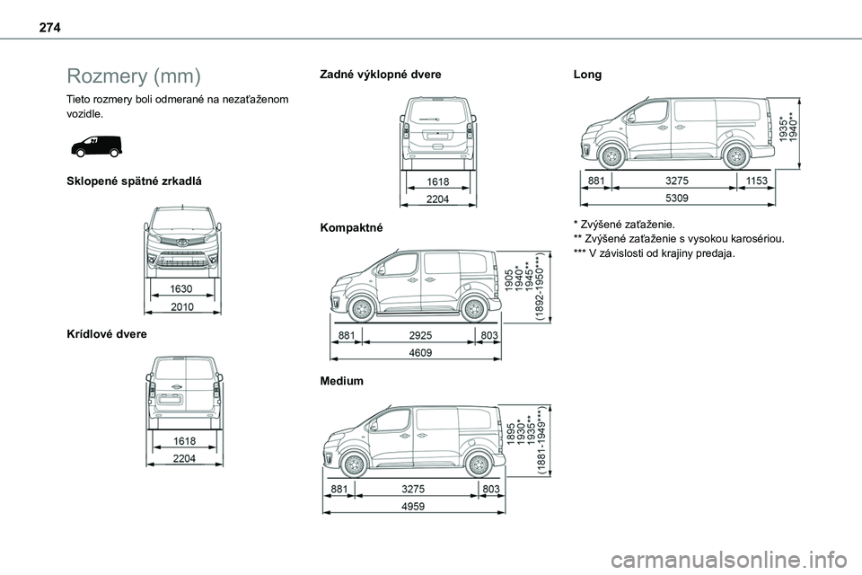 TOYOTA PROACE 2022 Návod na použitie (in Slovakian) 274
Rozmery (mm)
Tieto rozmery boli odmerané na nezaťaženom vozidle.
Sklopené spätné zrkadlá
Krídlové dvere
Zadné výklopné dvere
Kompaktné
Medium
Long
* Zvýšené za TOYOTA PROACE 2022 Návod na použitie (in Slovakian) 274
Rozmery (mm)
Tieto rozmery boli odmerané na nezaťaženom vozidle.
Sklopené spätné zrkadlá
Krídlové dvere
Zadné výklopné dvere
Kompaktné
Medium
Long
* Zvýšené za