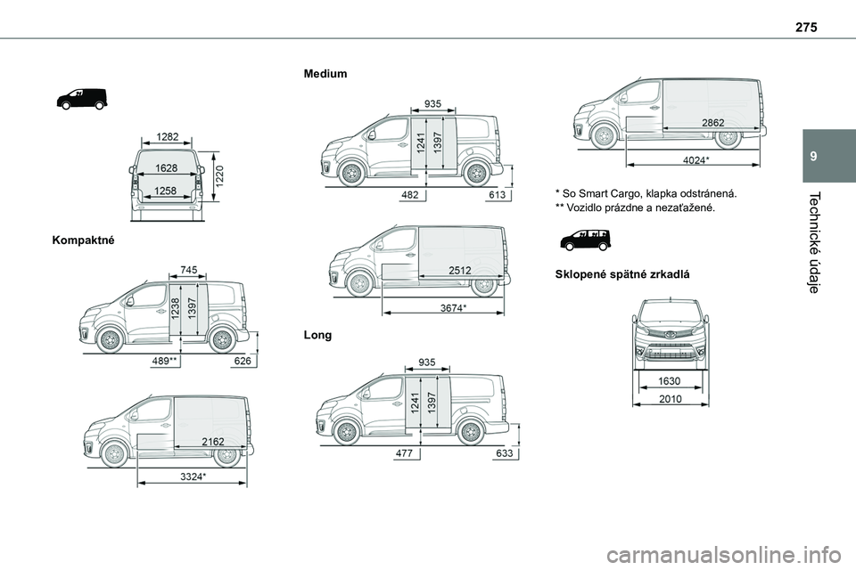 TOYOTA PROACE 2022 Návod na použitie (in Slovakian) 275
Technické údaje
9
Kompaktné
Medium
Long
* So Smart Cargo, klapka odstránená.** Vozidlo prázdne a nezaťažené.
Sklopené spätné zrkadlá
TOYOTA PROACE 2022 Návod na použitie (in Slovakian) 275
Technické údaje
9
Kompaktné
Medium
Long
* So Smart Cargo, klapka odstránená.** Vozidlo prázdne a nezaťažené.
Sklopené spätné zrkadlá
