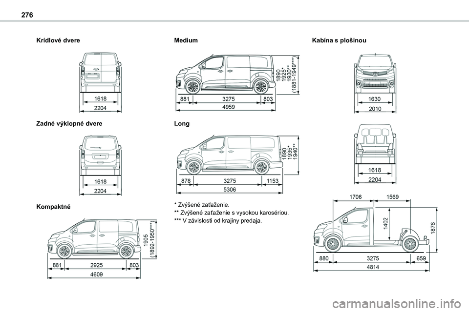 TOYOTA PROACE 2022 Návod na použitie (in Slovakian) 276
Krídlové dvere
Zadné výklopné dvere
Kompaktné
Medium
Long
* Zvýšené zaťaženie.
** Zvýšené zaťaženie s vysokou karosériou.*** V závislosti od krajiny predaja.
Kabí TOYOTA PROACE 2022 Návod na použitie (in Slovakian) 276
Krídlové dvere
Zadné výklopné dvere
Kompaktné
Medium
Long
* Zvýšené zaťaženie.
** Zvýšené zaťaženie s vysokou karosériou.*** V závislosti od krajiny predaja.
Kabí