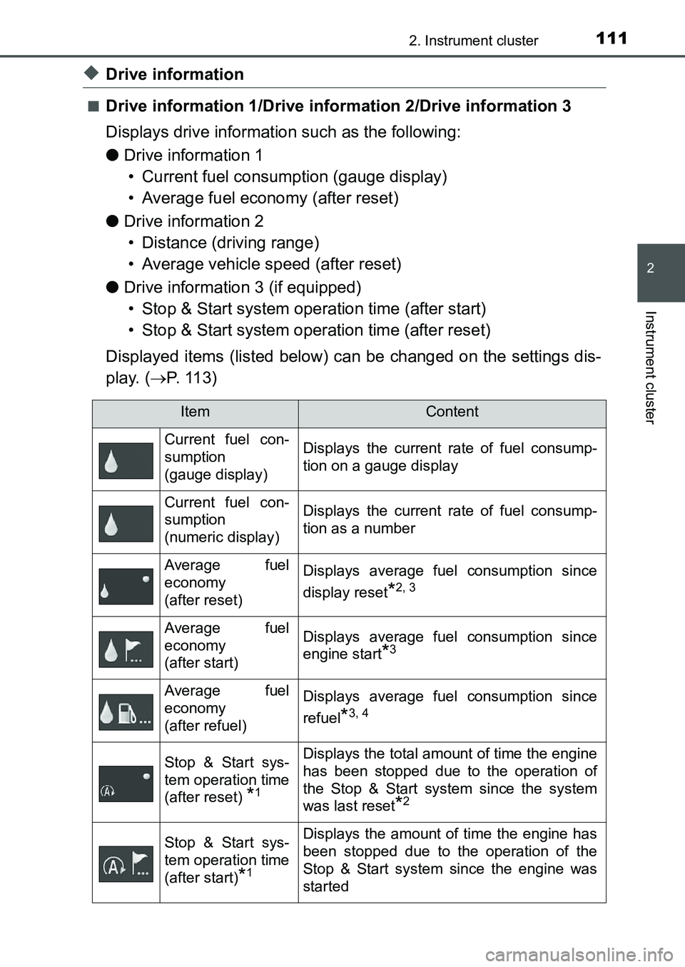 TOYOTA AURIS 2017 Owners Manual (in English) 1112. Instrument cluster
UK AURIS_HB_EE (OM12K97E)
2
Instrument cluster
◆Drive information
■Drive information 1/Drive information 2/Drive information 3
Displays drive information such as the foll TOYOTA AURIS 2017 Owners Manual (in English) 1112. Instrument cluster
UK AURIS_HB_EE (OM12K97E)
2
Instrument cluster
◆Drive information
■Drive information 1/Drive information 2/Drive information 3
Displays drive information such as the foll
