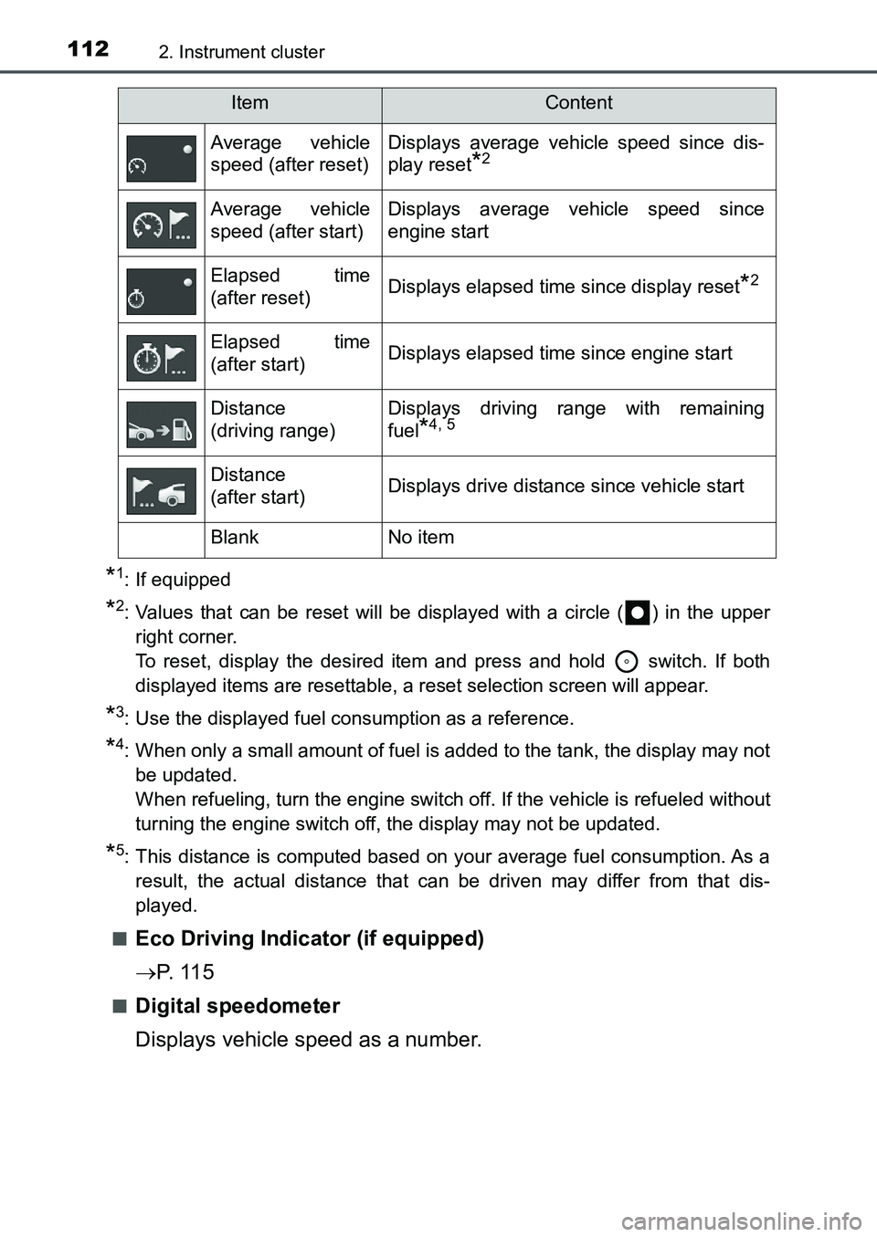 TOYOTA AURIS 2017 Owners Manual (in English) 1122. Instrument cluster
UK AURIS_HB_EE (OM12K97E)
*1: If equipped
*2: Values that can be reset will be displayed with a circle ( ) in the upper
right corner.
To reset, display the desired item and TOYOTA AURIS 2017 Owners Manual (in English) 1122. Instrument cluster
UK AURIS_HB_EE (OM12K97E)
*1: If equipped
*2: Values that can be reset will be displayed with a circle ( ) in the upper
right corner.
To reset, display the desired item and