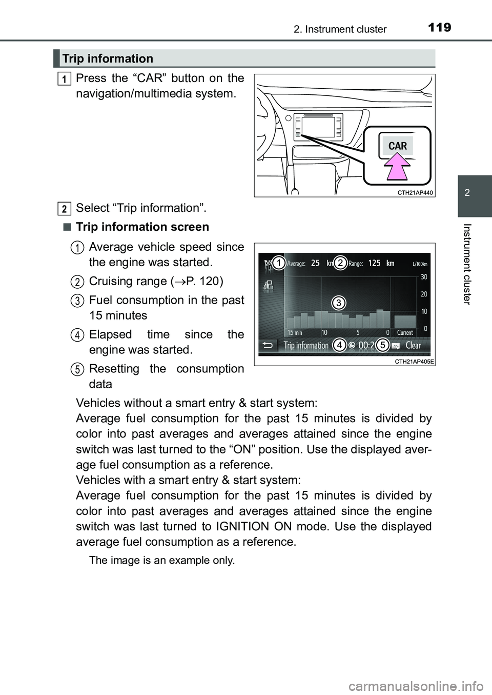 TOYOTA AURIS 2017 Owners Manual (in English) 1192. Instrument cluster
UK AURIS_HB_EE (OM12K97E)
2
Instrument cluster
Press the “CAR” button on the
navigation/multimedia system.
Select “Trip information”.
■Trip information screen
Avera TOYOTA AURIS 2017 Owners Manual (in English) 1192. Instrument cluster
UK AURIS_HB_EE (OM12K97E)
2
Instrument cluster
Press the “CAR” button on the
navigation/multimedia system.
Select “Trip information”.
■Trip information screen
Avera