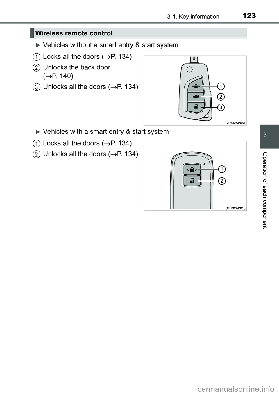 TOYOTA AURIS 2017  Owners Manual (in English) 1233-1. Key information
UK AURIS_HB_EE  (OM12K97E)
3
Operation of each component
Vehicles without a smart entry & start system
Locks all the doors (P. 134)
Unlocks the back door 
(P. 140)
Unl