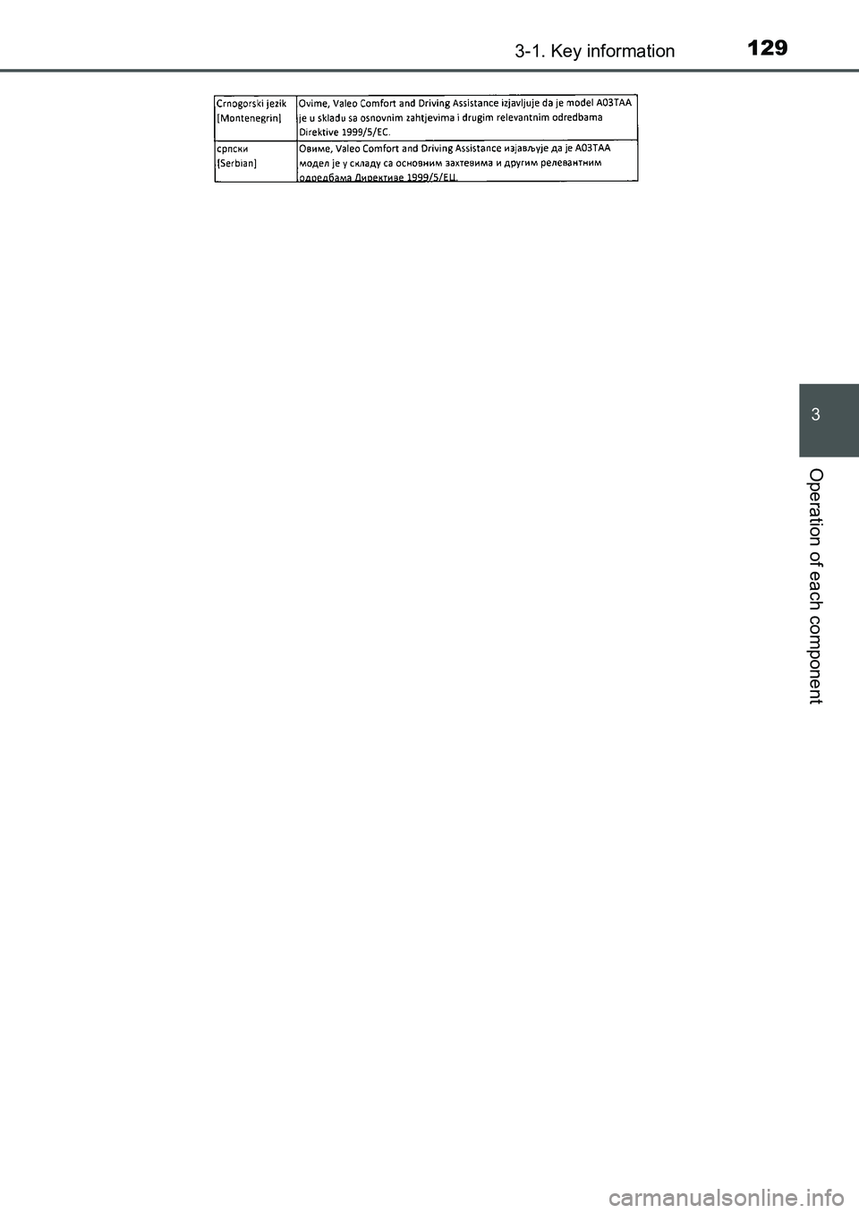 TOYOTA AURIS 2017  Owners Manual (in English) 1293-1. Key information
UK AURIS_HB_EE  (OM12K97E)
3
Operation of each component
UK AURIS_HB_OM_Europe_OM12K97E.book  129 ページ  ２０１６年６月２７日　月曜日　午後５時４２分 