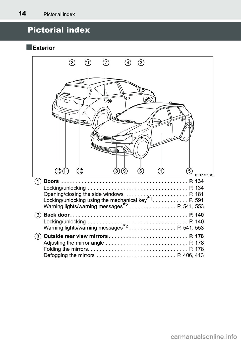 TOYOTA AURIS 2017   (in English) User Guide 14
UK AURIS_HB_EE  (OM12K97E)
Pictorial index
Pictorial index
■
Exterior
Doors  . . . . . . . . . . . . . . . . . . . . . . . . . . . . . . . . . . . . . . . . . . .  P. 134
Locking/unlocking  . . .