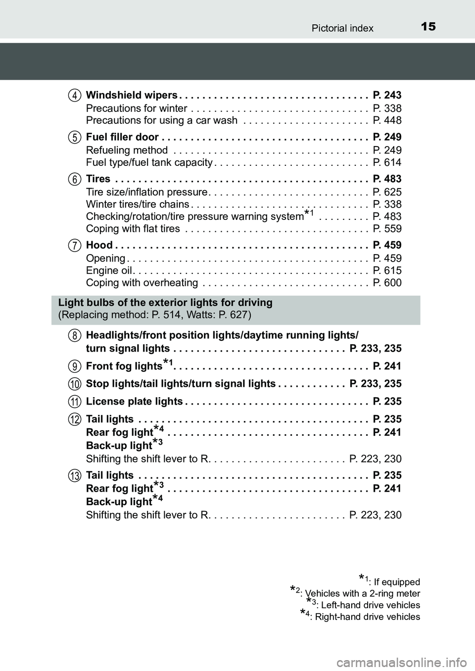 TOYOTA AURIS 2017  Owners Manual (in English) 15Pictorial index
UK AURIS_HB_EE  (OM12K97E)Windshield wipers . . . . . . . . . . . . . . . . . . . . . . . . . . . . . . . . .  P. 243
Precautions for winter  . . . . . . . . . . . . . . . . . . . . 