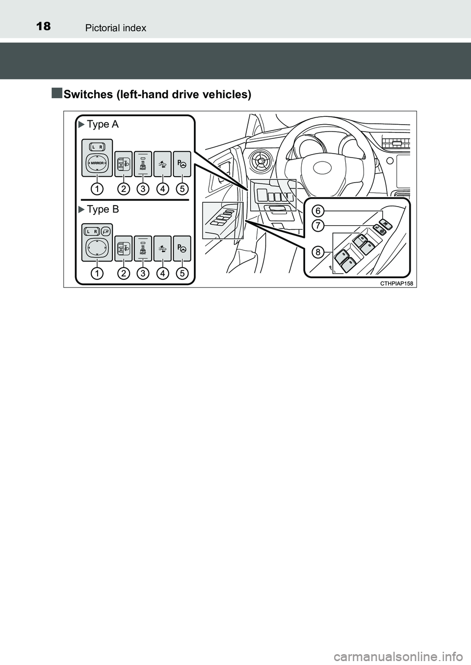 TOYOTA AURIS 2017   (in English) User Guide 18Pictorial index
UK AURIS_HB_EE  (OM12K97E)
■Switches (left-hand drive vehicles)
Type A
Type B
UK AURIS_HB_OM_Europe_OM12K97E.book  18 ページ  ２０１６年６月２７日　月曜日　