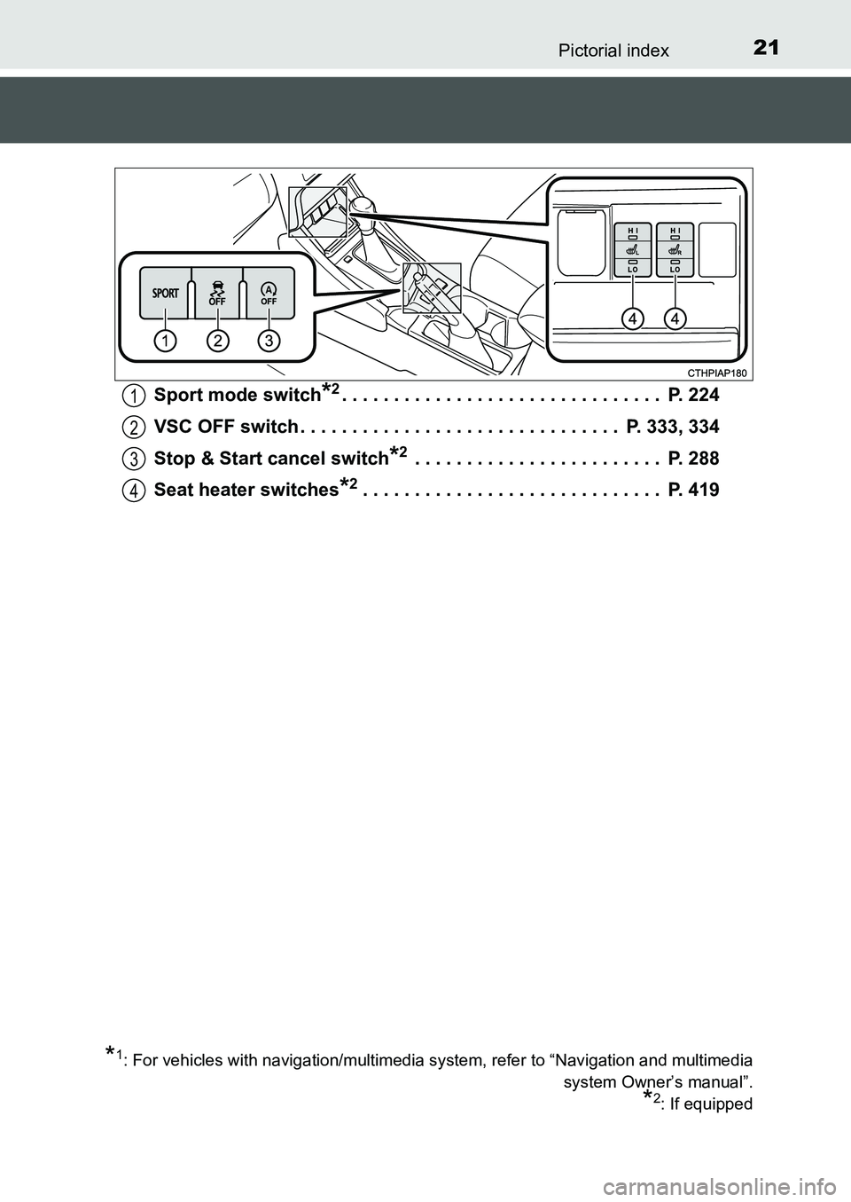 TOYOTA AURIS 2017 (in English) Owners Manual 21Pictorial index
UK AURIS_HB_EE (OM12K97E)Sport mode switch
*2. . . . . . . . . . . . . . . . . . . . . . . . . . . . . . . P. 224
VSC OFF switch . . . . . . . . . . . . . . . . . . . . . . . . . . TOYOTA AURIS 2017 (in English) Owners Manual 21Pictorial index
UK AURIS_HB_EE (OM12K97E)Sport mode switch
*2. . . . . . . . . . . . . . . . . . . . . . . . . . . . . . . P. 224
VSC OFF switch . . . . . . . . . . . . . . . . . . . . . . . . . .