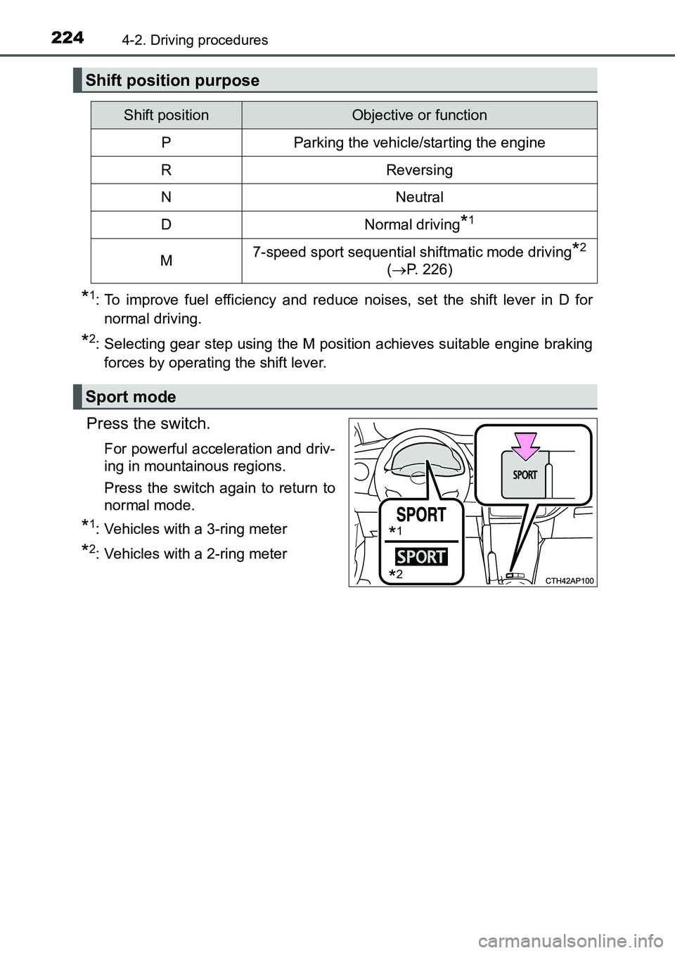 TOYOTA AURIS 2017 Owners Manual (in English) 2244-2. Driving procedures
UK AURIS_HB_EE (OM12K97E)
*1: To improve fuel efficiency and reduce noises, set the shift lever in D for
normal driving.
*2: Selecting gear step using the M position achiev TOYOTA AURIS 2017 Owners Manual (in English) 2244-2. Driving procedures
UK AURIS_HB_EE (OM12K97E)
*1: To improve fuel efficiency and reduce noises, set the shift lever in D for
normal driving.
*2: Selecting gear step using the M position achiev