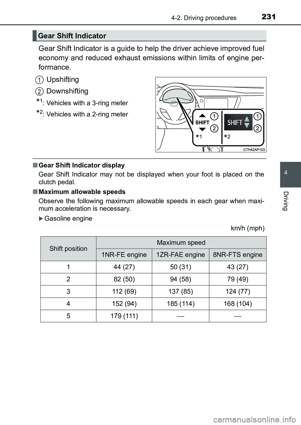 TOYOTA AURIS 2017 Owners Manual (in English) 2314-2. Driving procedures
UK AURIS_HB_EE (OM12K97E)
4
Driving
Gear Shift Indicator is a guide to help the driver achieve improved fuel
economy and reduced exhaust emissions within limits of engine p TOYOTA AURIS 2017 Owners Manual (in English) 2314-2. Driving procedures
UK AURIS_HB_EE (OM12K97E)
4
Driving
Gear Shift Indicator is a guide to help the driver achieve improved fuel
economy and reduced exhaust emissions within limits of engine p