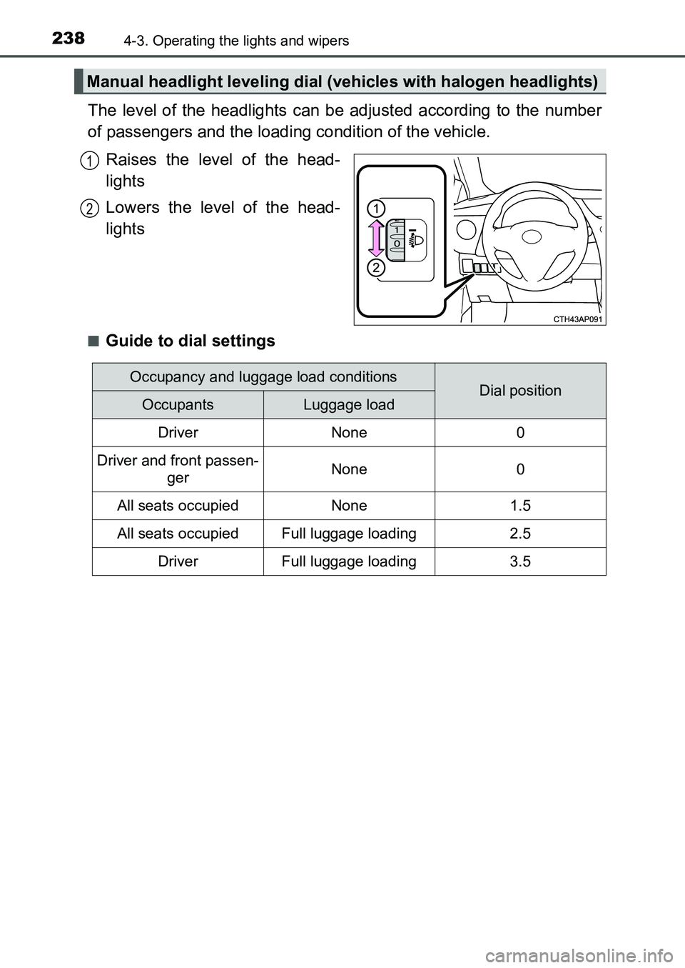 TOYOTA AURIS 2017 Owners Manual (in English) 2384-3. Operating the lights and wipers
UK AURIS_HB_EE (OM12K97E)
The level of the headlights can be adjusted according to the number
of passengers and the loading condition of the vehicle.
Raises th TOYOTA AURIS 2017 Owners Manual (in English) 2384-3. Operating the lights and wipers
UK AURIS_HB_EE (OM12K97E)
The level of the headlights can be adjusted according to the number
of passengers and the loading condition of the vehicle.
Raises th