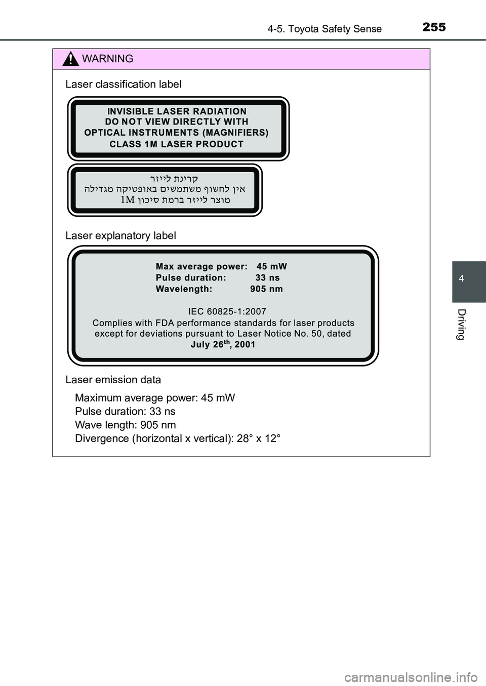TOYOTA AURIS 2017 Owners Manual (in English) 2554-5. Toyota Safety Sense
UK AURIS_HB_EE (OM12K97E)
4
Driving
WARNING
Laser classification label
Laser explanatory label
Laser emission data
Maximum average power: 45 mW
Pulse duration: 33 ns
Wav TOYOTA AURIS 2017 Owners Manual (in English) 2554-5. Toyota Safety Sense
UK AURIS_HB_EE (OM12K97E)
4
Driving
WARNING
Laser classification label
Laser explanatory label
Laser emission data
Maximum average power: 45 mW
Pulse duration: 33 ns
Wav