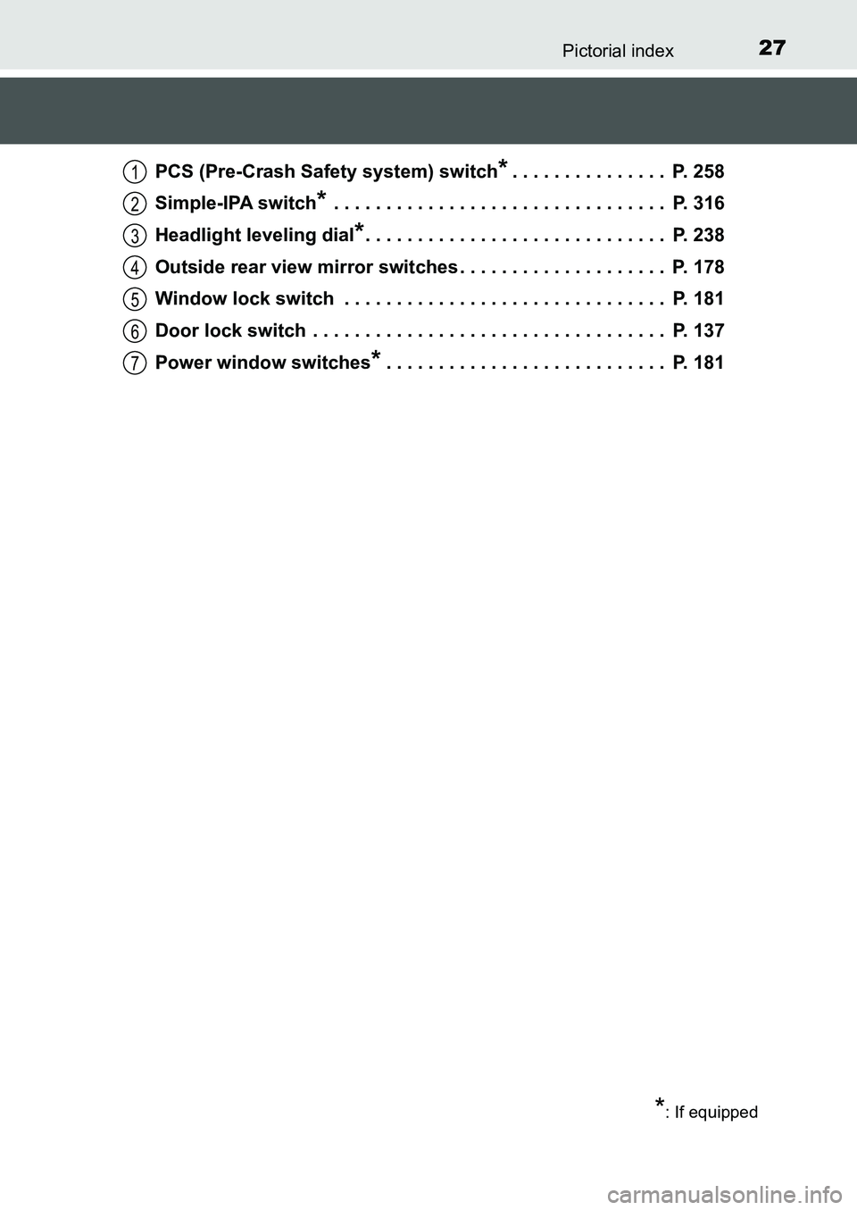 TOYOTA AURIS 2017 (in English) Owners Manual 27Pictorial index
UK AURIS_HB_EE (OM12K97E)PCS (Pre-Crash Safety system) switch
*. . . . . . . . . . . . . . . P. 258
Simple-IPA switch
* . . . . . . . . . . . . . . . . . . . . . . . . . . . . . . TOYOTA AURIS 2017 (in English) Owners Manual 27Pictorial index
UK AURIS_HB_EE (OM12K97E)PCS (Pre-Crash Safety system) switch
*. . . . . . . . . . . . . . . P. 258
Simple-IPA switch
* . . . . . . . . . . . . . . . . . . . . . . . . . . . . . .
