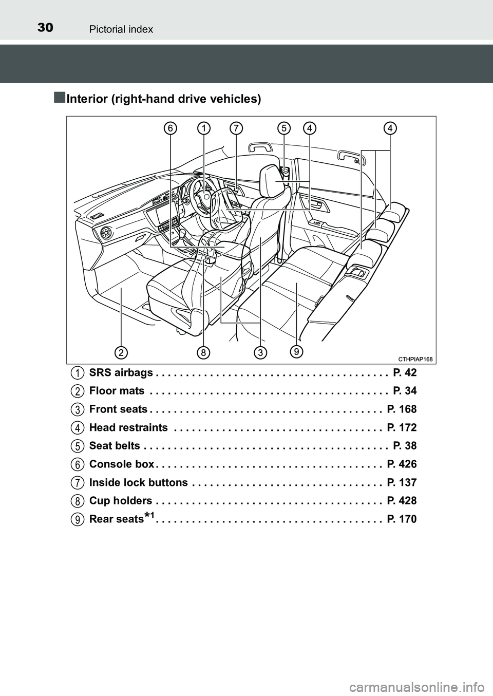 TOYOTA AURIS 2017 (in English) Owners Manual 30Pictorial index
UK AURIS_HB_EE (OM12K97E)
■Interior (right-hand drive vehicles)
SRS airbags . . . . . . . . . . . . . . . . . . . . . . . . . . . . . . . . . . . . . . . P. 42
Floor mats . . . TOYOTA AURIS 2017 (in English) Owners Manual 30Pictorial index
UK AURIS_HB_EE (OM12K97E)
■Interior (right-hand drive vehicles)
SRS airbags . . . . . . . . . . . . . . . . . . . . . . . . . . . . . . . . . . . . . . . P. 42
Floor mats . . .