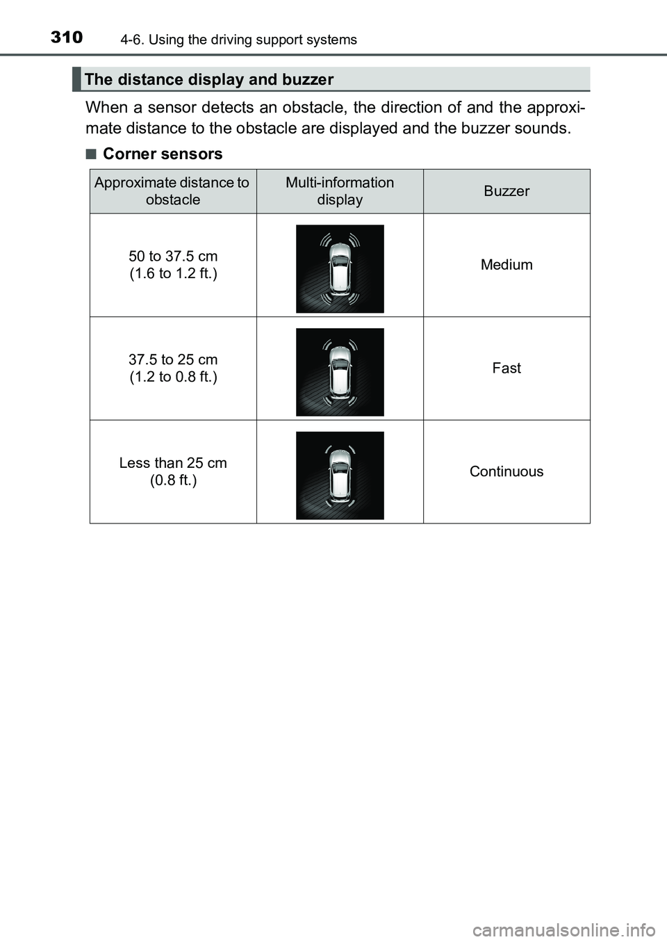 TOYOTA AURIS 2017  Owners Manual (in English) 3104-6. Using the driving support systems
UK AURIS_HB_EE  (OM12K97E)
When a sensor detects an obstacle, the direction of and the approxi-
mate distance to the obstacle are displayed and the buzzer sou