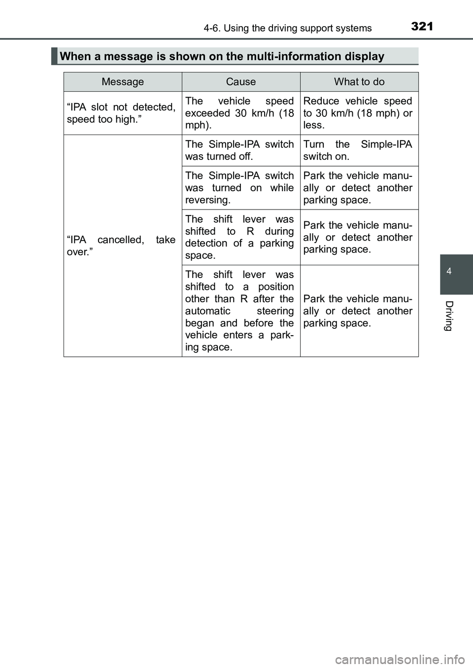 TOYOTA AURIS 2017 Owners Manual (in English) 3214-6. Using the driving support systems
UK AURIS_HB_EE (OM12K97E)
4
Driving
When a message is shown on the multi-information display
MessageCauseWhat to do
“IPA slot not detected,
speed too high. TOYOTA AURIS 2017 Owners Manual (in English) 3214-6. Using the driving support systems
UK AURIS_HB_EE (OM12K97E)
4
Driving
When a message is shown on the multi-information display
MessageCauseWhat to do
“IPA slot not detected,
speed too high.