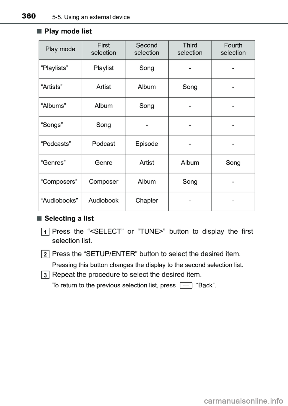 TOYOTA AURIS 2017 Owners Manual (in English) 3605-5. Using an external device
UK AURIS_HB_EE (OM12K97E)■
Play mode list
■Selecting a list
Press the “<SELECT” or “TUNE>” button to display the first
selection list.
Press the “SETUP/ TOYOTA AURIS 2017 Owners Manual (in English) 3605-5. Using an external device
UK AURIS_HB_EE (OM12K97E)■
Play mode list
■Selecting a list
Press the “<SELECT” or “TUNE>” button to display the first
selection list.
Press the “SETUP/