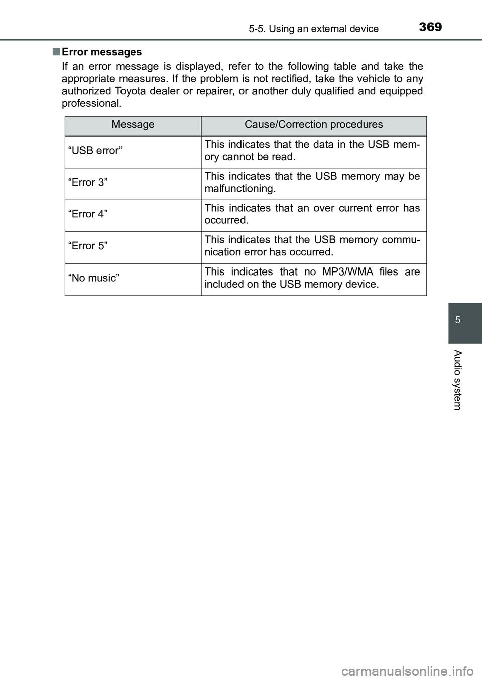 TOYOTA AURIS 2017 Owners Manual (in English) 3695-5. Using an external device
UK AURIS_HB_EE (OM12K97E)
5
Audio system
■Error messages
If an error message is displayed, refer to the following table and take the
appropriate measures. If the pr TOYOTA AURIS 2017 Owners Manual (in English) 3695-5. Using an external device
UK AURIS_HB_EE (OM12K97E)
5
Audio system
■Error messages
If an error message is displayed, refer to the following table and take the
appropriate measures. If the pr