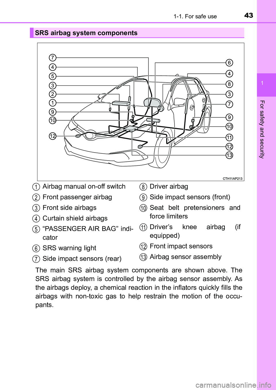 TOYOTA AURIS 2017 (in English) Service Manual 431-1. For safe use
1
For safety and security
UK AURIS_HB_EE (OM12K97E)
The main SRS airbag system components are shown above. The
SRS airbag system is controlled by the airbag sensor assembly. As
th TOYOTA AURIS 2017 (in English) Service Manual 431-1. For safe use
1
For safety and security
UK AURIS_HB_EE (OM12K97E)
The main SRS airbag system components are shown above. The
SRS airbag system is controlled by the airbag sensor assembly. As
th