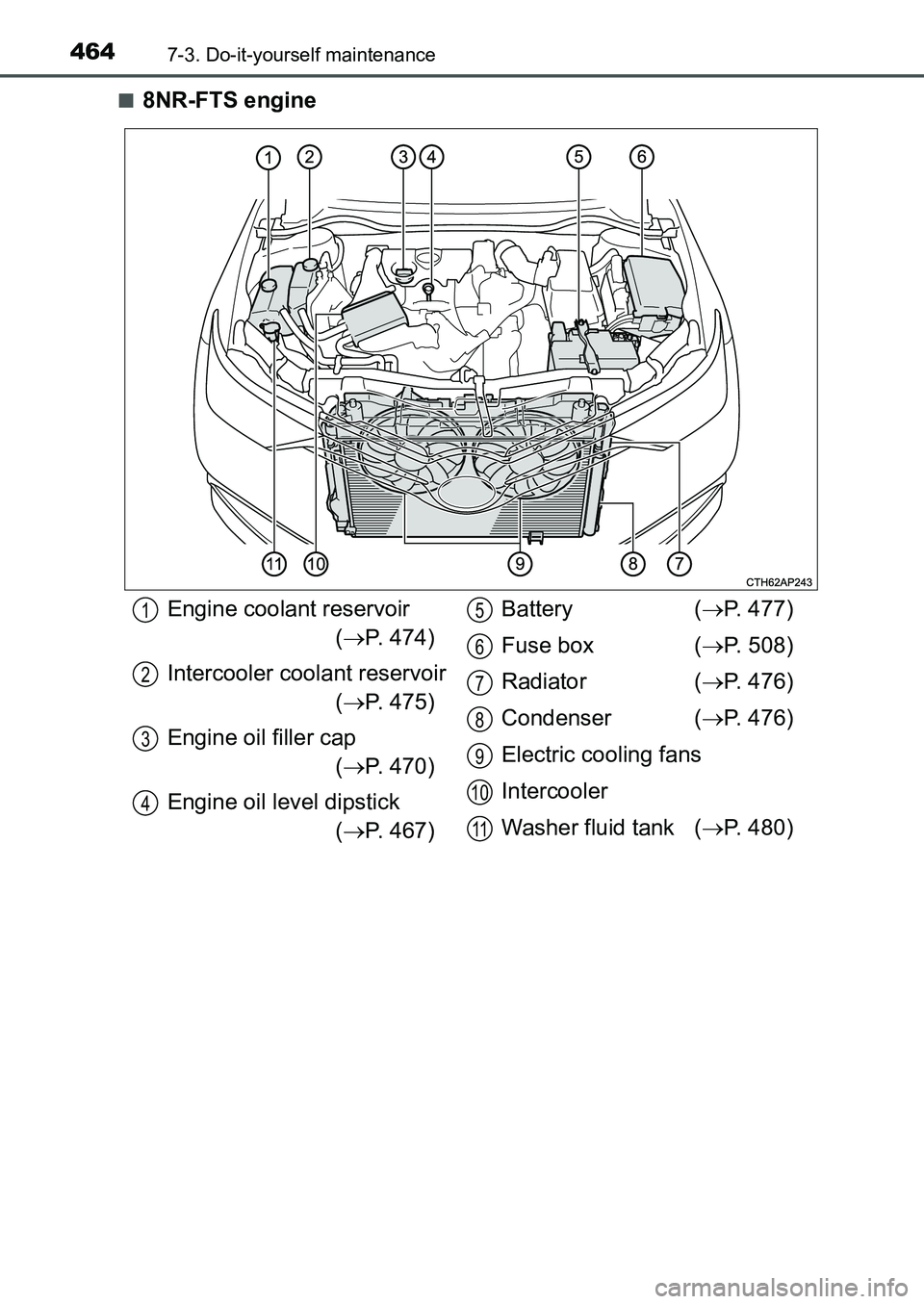 TOYOTA AURIS 2017  Owners Manual (in English) 4647-3. Do-it-yourself maintenance
UK AURIS_HB_EE  (OM12K97E)■
8NR-FTS engine
Engine coolant reservoir
(P. 474)
Intercooler coolant reservoir
(P. 475)
Engine oil filler cap
(P. 470)
Engine 