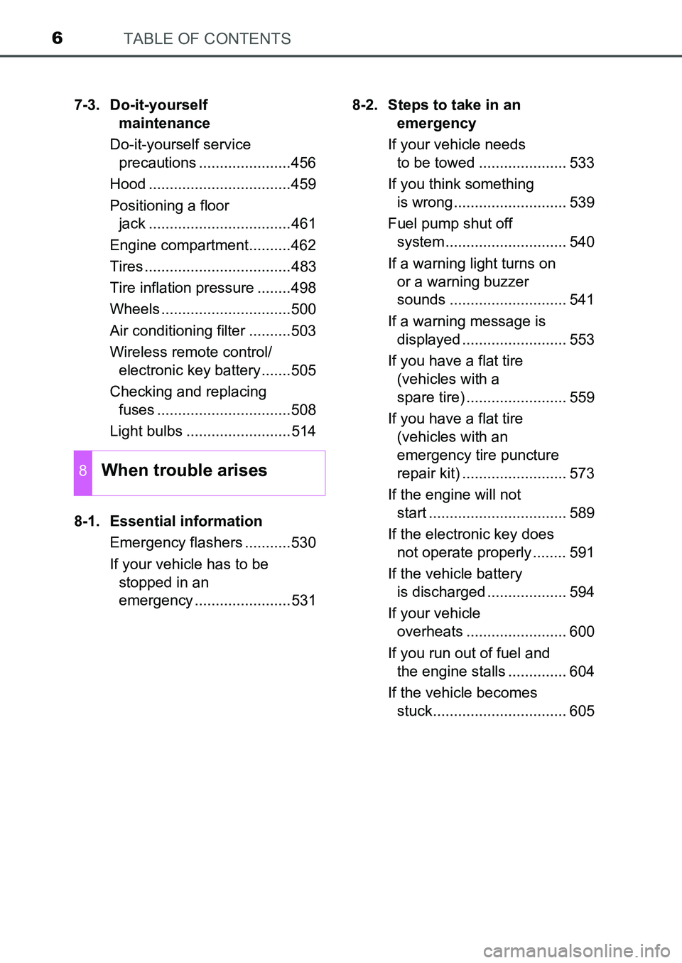 TOYOTA AURIS 2017  Owners Manual (in English) TABLE OF CONTENTS6
UK AURIS_HB_EE  (OM12K97E)7-3. Do-it-yourself 
maintenance
Do-it-yourself service 
precautions ......................456
Hood ..................................459
Positioning a flo