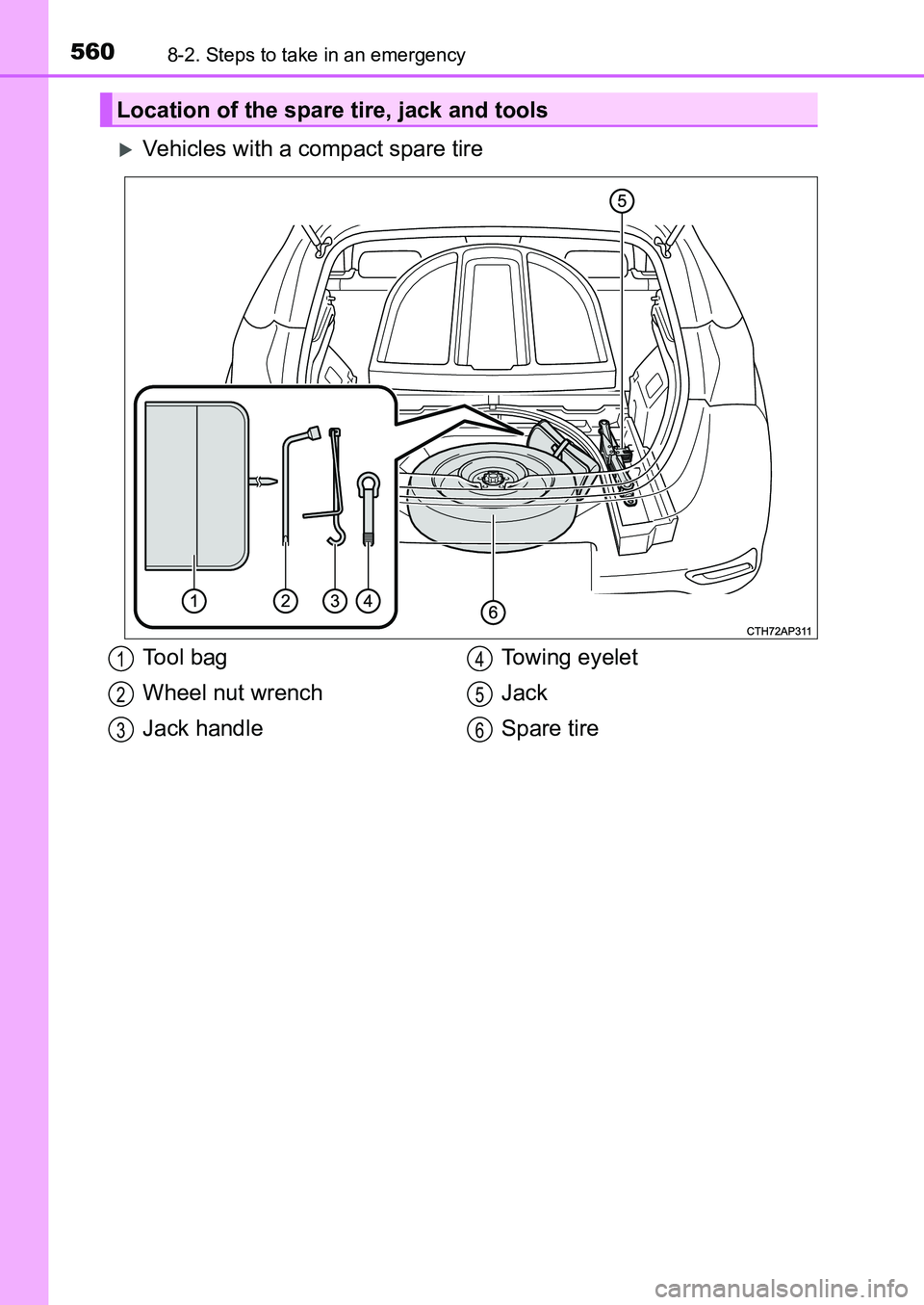 TOYOTA AURIS 2017  Owners Manual (in English) 5608-2. Steps to take in an emergency
UK AURIS_HB_EE  (OM12K97E)
Vehicles with a compact spare tire
Location of the spare tire, jack and tools
Tool bag
Wheel nut wrench
Jack handleTowing eyelet
Jac
