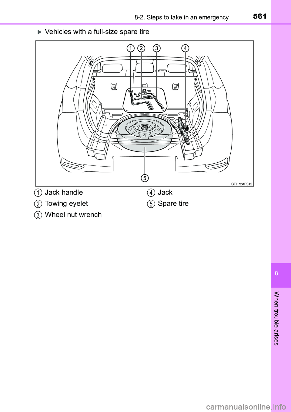 TOYOTA AURIS 2017 Owners Manual (in English) 5618-2. Steps to take in an emergency
UK AURIS_HB_EE (OM12K97E)
8
When trouble arises
Vehicles with a full-size spare tire
Jack handle
Towing eyelet
Wheel nut wrenchJack
Spare tire1
2
3
4
5
UK AUR TOYOTA AURIS 2017 Owners Manual (in English) 5618-2. Steps to take in an emergency
UK AURIS_HB_EE (OM12K97E)
8
When trouble arises
Vehicles with a full-size spare tire
Jack handle
Towing eyelet
Wheel nut wrenchJack
Spare tire1
2
3
4
5
UK AUR