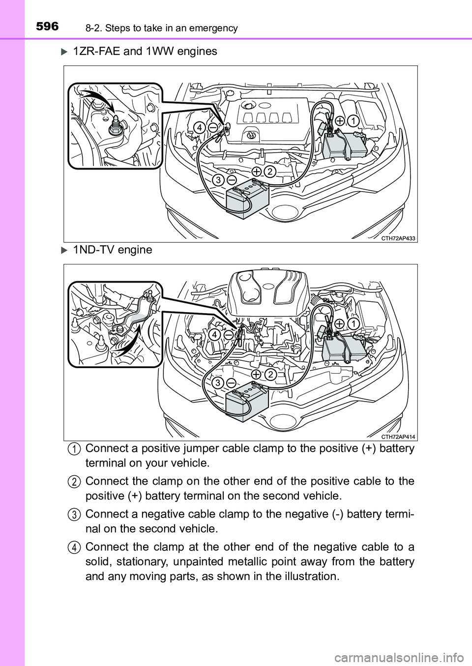 TOYOTA AURIS 2017 Owners Manual (in English) 5968-2. Steps to take in an emergency
UK AURIS_HB_EE (OM12K97E)
1ZR-FAE and 1WW engines
1ND-TV engine
Connect a positive jumper cable clamp to the positive (+) battery
terminal on your vehicle. TOYOTA AURIS 2017 Owners Manual (in English) 5968-2. Steps to take in an emergency
UK AURIS_HB_EE (OM12K97E)
1ZR-FAE and 1WW engines
1ND-TV engine
Connect a positive jumper cable clamp to the positive (+) battery
terminal on your vehicle.