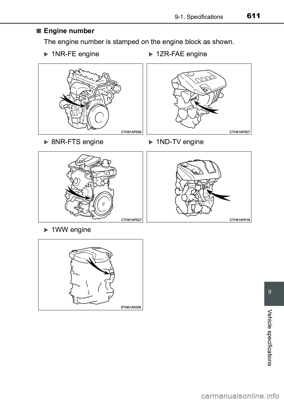 TOYOTA AURIS 2017 Owners Manual (in English) 6119-1. Specifications
UK AURIS_HB_EE (OM12K97E)
9
Vehicle specifications
■Engine number
The engine number is stamped on the engine block as shown.
1NR-FE engine1ZR-FAE engine
8NR-FTS engi TOYOTA AURIS 2017 Owners Manual (in English) 6119-1. Specifications
UK AURIS_HB_EE (OM12K97E)
9
Vehicle specifications
■Engine number
The engine number is stamped on the engine block as shown.
1NR-FE engine1ZR-FAE engine
8NR-FTS engi
