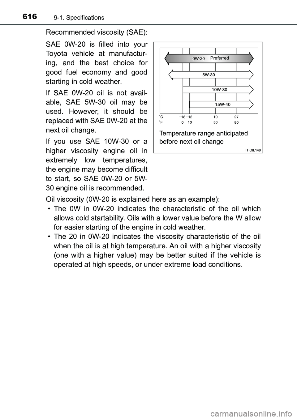 TOYOTA AURIS 2017 Owners Manual (in English) 6169-1. Specifications
UK AURIS_HB_EE (OM12K97E)
Recommended viscosity (SAE):
SAE 0W-20 is filled into your
Toyota vehicle at manufactur-
ing, and the best choice for
good fuel economy and good
start TOYOTA AURIS 2017 Owners Manual (in English) 6169-1. Specifications
UK AURIS_HB_EE (OM12K97E)
Recommended viscosity (SAE):
SAE 0W-20 is filled into your
Toyota vehicle at manufactur-
ing, and the best choice for
good fuel economy and good
start