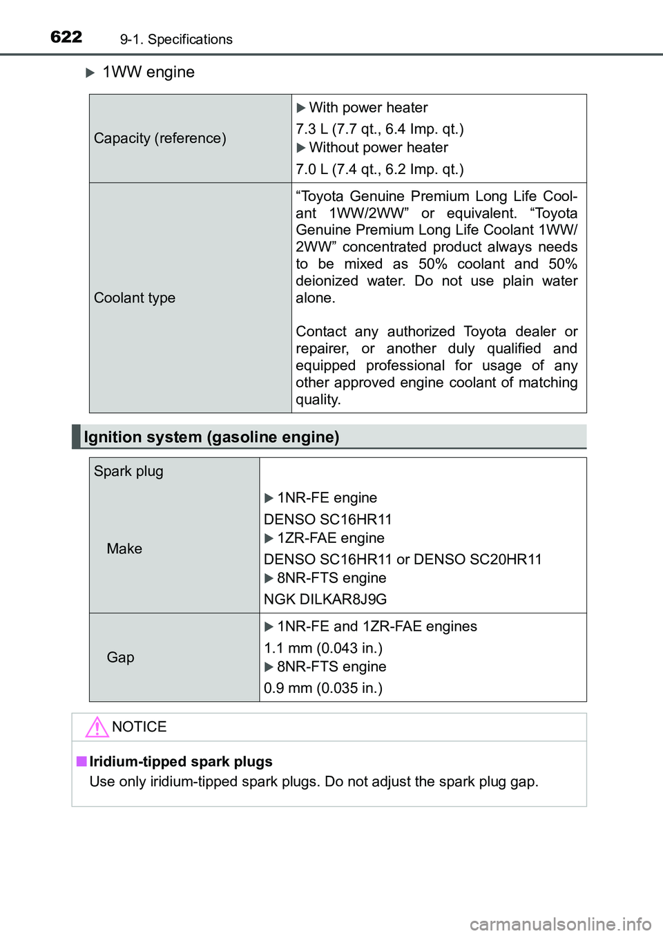 TOYOTA AURIS 2017 Owners Manual (in English) 6229-1. Specifications
UK AURIS_HB_EE (OM12K97E)
1WW engine
Capacity (reference)
With power heater
7.3 L (7.7 qt., 6.4 Imp. qt.)
Without power heater
7.0 L (7.4 qt., 6.2 Imp. qt.)
Coolant ty TOYOTA AURIS 2017 Owners Manual (in English) 6229-1. Specifications
UK AURIS_HB_EE (OM12K97E)
1WW engine
Capacity (reference)
With power heater
7.3 L (7.7 qt., 6.4 Imp. qt.)
Without power heater
7.0 L (7.4 qt., 6.2 Imp. qt.)
Coolant ty