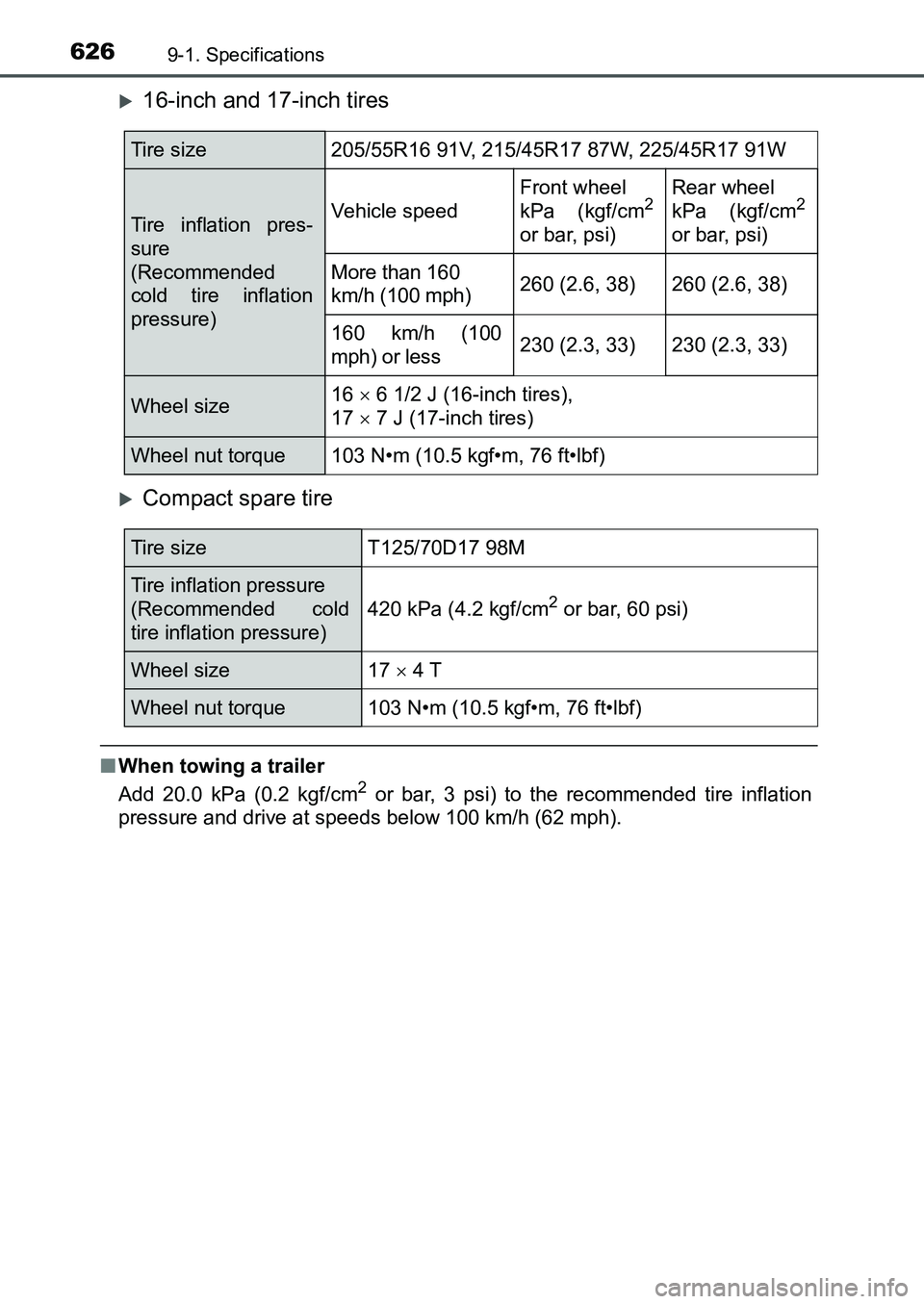 TOYOTA AURIS 2017 Owners Manual (in English) 6269-1. Specifications
UK AURIS_HB_EE (OM12K97E)
16-inch and 17-inch tires
Compact spare tire
■When towing a trailer
Add 20.0 kPa (0.2 kgf/cm2 or bar, 3 psi) to the recommended tire inflation TOYOTA AURIS 2017 Owners Manual (in English) 6269-1. Specifications
UK AURIS_HB_EE (OM12K97E)
16-inch and 17-inch tires
Compact spare tire
■When towing a trailer
Add 20.0 kPa (0.2 kgf/cm2 or bar, 3 psi) to the recommended tire inflation