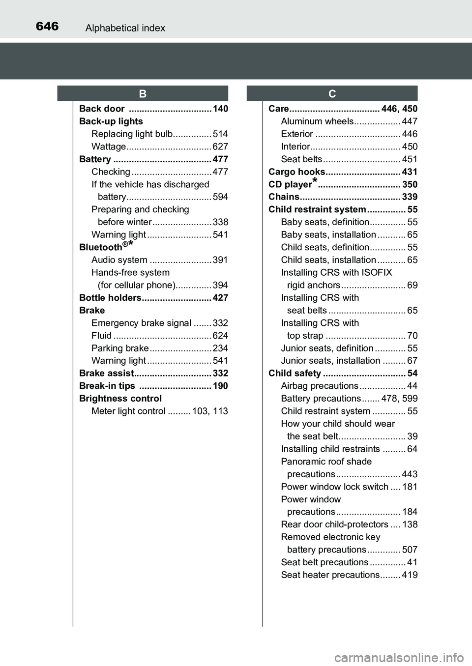 TOYOTA AURIS 2017 Owners Manual (in English) 646Alphabetical index
UK AURIS_HB_EE (OM12K97E)
Back door ................................ 140
Back-up lights
Replacing light bulb............... 514
Wattage................................. 627
Bat TOYOTA AURIS 2017 Owners Manual (in English) 646Alphabetical index
UK AURIS_HB_EE (OM12K97E)
Back door ................................ 140
Back-up lights
Replacing light bulb............... 514
Wattage................................. 627
Bat