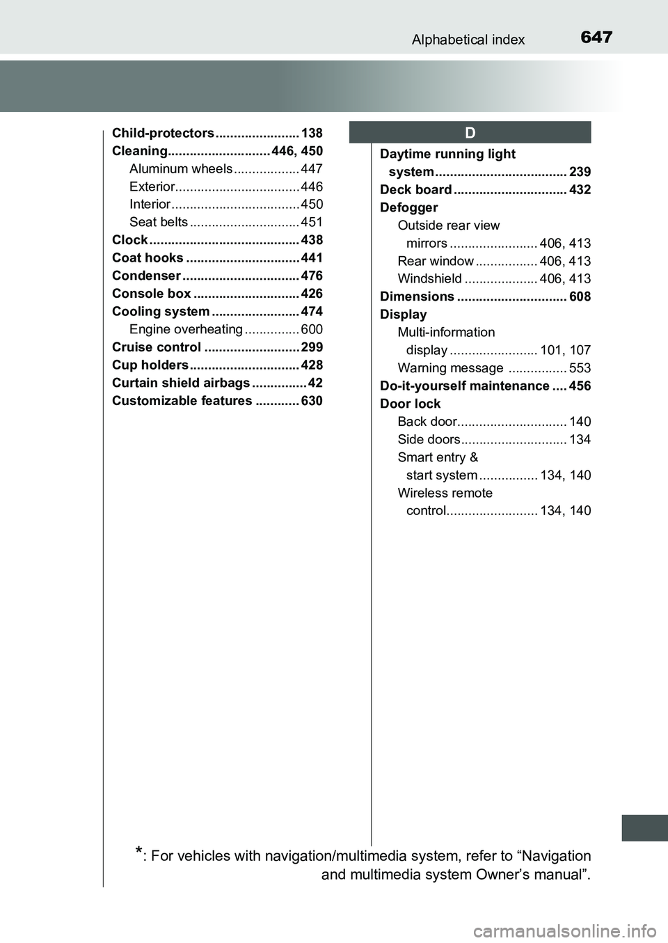 TOYOTA AURIS 2017 Owners Manual (in English) 647Alphabetical index
UK AURIS_HB_EE (OM12K97E)
Child-protectors ....................... 138
Cleaning............................ 446, 450
Aluminum wheels .................. 447
Exterior............. TOYOTA AURIS 2017 Owners Manual (in English) 647Alphabetical index
UK AURIS_HB_EE (OM12K97E)
Child-protectors ....................... 138
Cleaning............................ 446, 450
Aluminum wheels .................. 447
Exterior.............