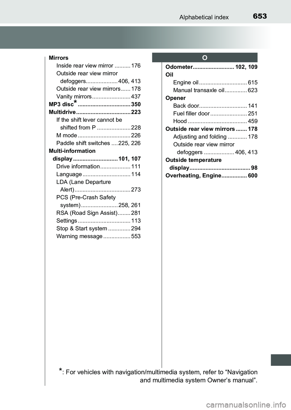 TOYOTA AURIS 2017 Owners Manual (in English) 653Alphabetical index
UK AURIS_HB_EE (OM12K97E)
Mirrors
Inside rear view mirror .......... 176
Outside rear view mirror
defoggers.................... 406, 413
Outside rear view mirrors ...... 178
Va TOYOTA AURIS 2017 Owners Manual (in English) 653Alphabetical index
UK AURIS_HB_EE (OM12K97E)
Mirrors
Inside rear view mirror .......... 176
Outside rear view mirror
defoggers.................... 406, 413
Outside rear view mirrors ...... 178
Va