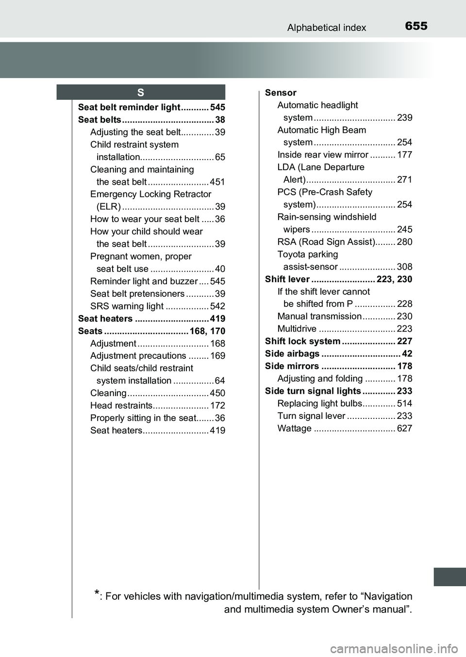 TOYOTA AURIS 2017 Owners Manual (in English) 655Alphabetical index
UK AURIS_HB_EE (OM12K97E)
Seat belt reminder light ........... 545
Seat belts .................................... 38
Adjusting the seat belt............. 39
Child restraint sys TOYOTA AURIS 2017 Owners Manual (in English) 655Alphabetical index
UK AURIS_HB_EE (OM12K97E)
Seat belt reminder light ........... 545
Seat belts .................................... 38
Adjusting the seat belt............. 39
Child restraint sys