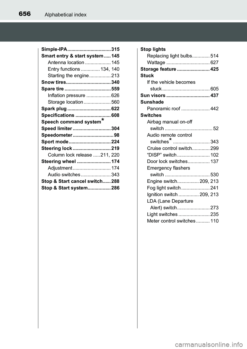 TOYOTA AURIS 2017  Owners Manual (in English) 656Alphabetical index
UK AURIS_HB_EE  (OM12K97E)
Simple-IPA ................................ 315
Smart entry & start system ..... 145
Antenna location ................... 145
Entry functions .........