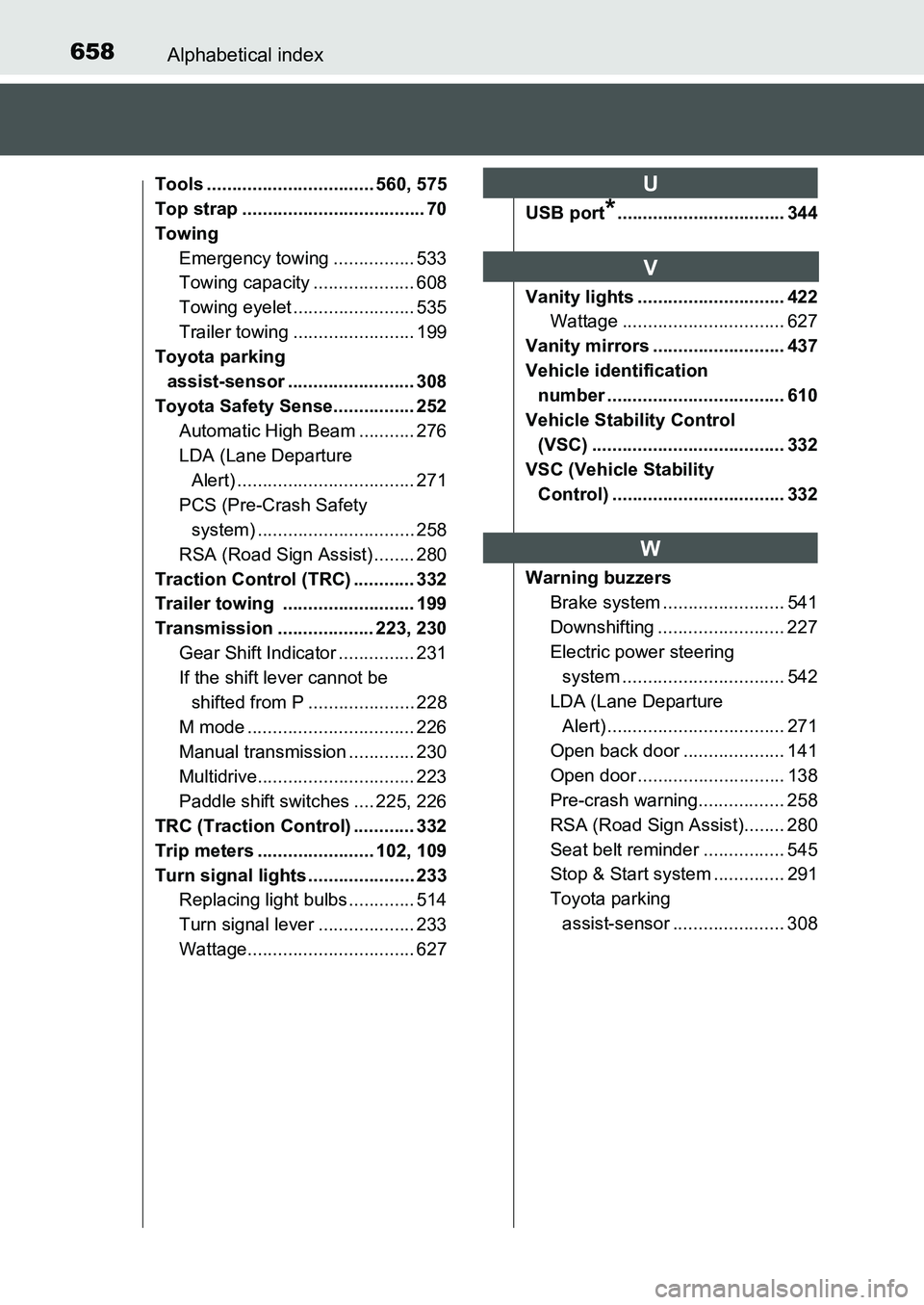 TOYOTA AURIS 2017 Owners Manual (in English) 658Alphabetical index
UK AURIS_HB_EE (OM12K97E)
Tools ................................. 560, 575
Top strap .................................... 70
Towing
Emergency towing ................ 533
Towing TOYOTA AURIS 2017 Owners Manual (in English) 658Alphabetical index
UK AURIS_HB_EE (OM12K97E)
Tools ................................. 560, 575
Top strap .................................... 70
Towing
Emergency towing ................ 533
Towing