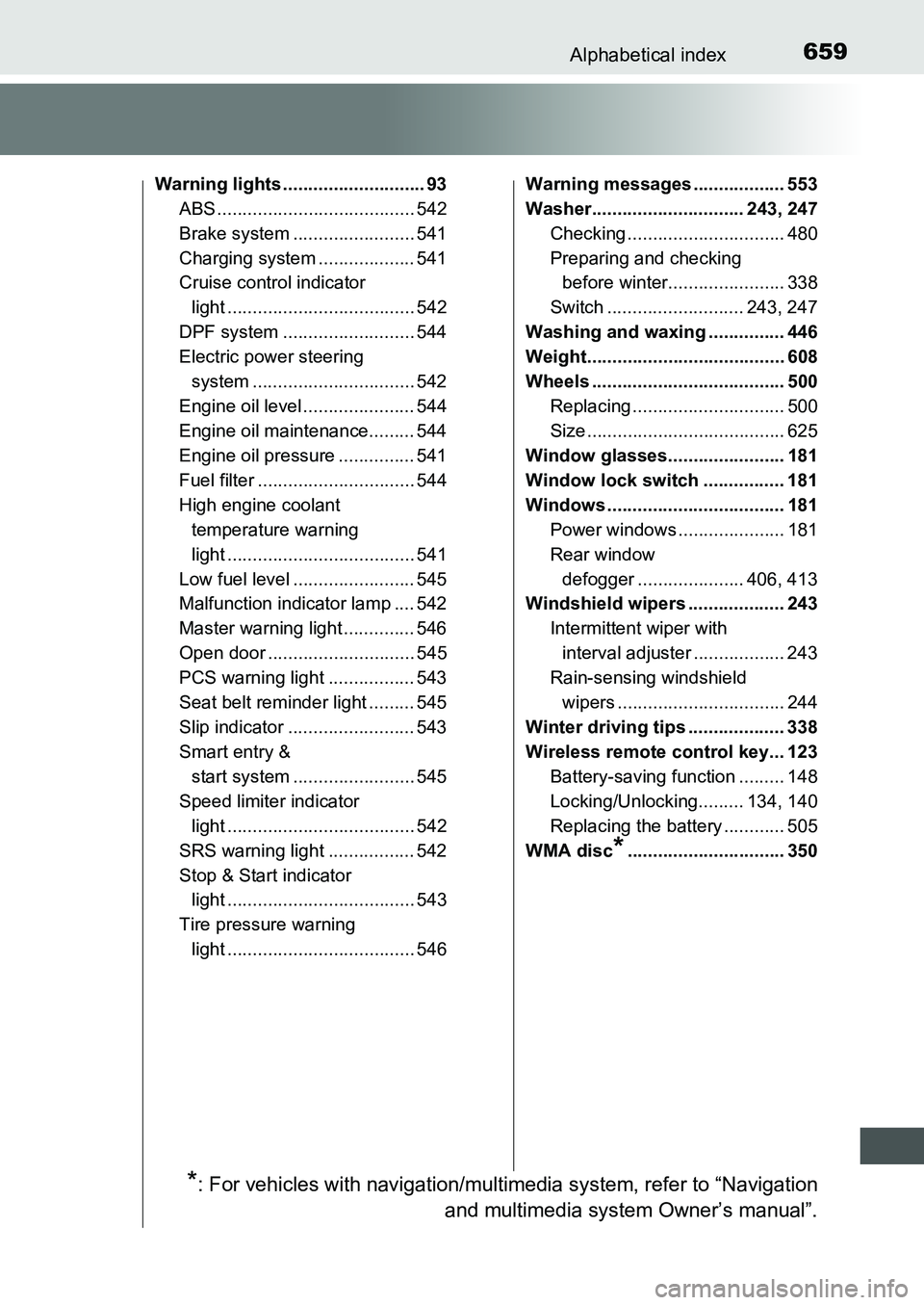TOYOTA AURIS 2017 Owners Manual (in English) 659Alphabetical index
UK AURIS_HB_EE (OM12K97E)
Warning lights ............................ 93
ABS ....................................... 542
Brake system ........................ 541
Charging syste TOYOTA AURIS 2017 Owners Manual (in English) 659Alphabetical index
UK AURIS_HB_EE (OM12K97E)
Warning lights ............................ 93
ABS ....................................... 542
Brake system ........................ 541
Charging syste